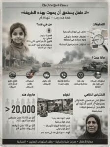 قراءة في صحافة العالم