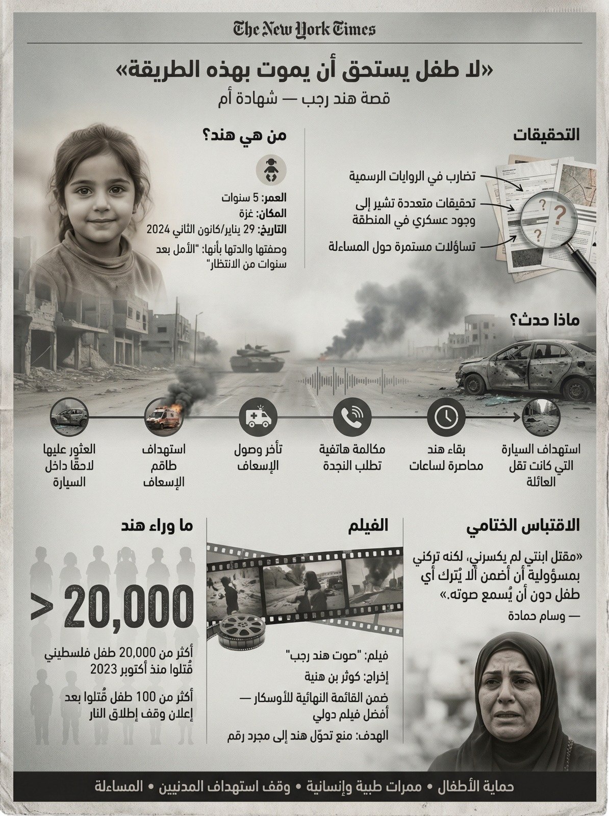 قراءة في صحافة العالم