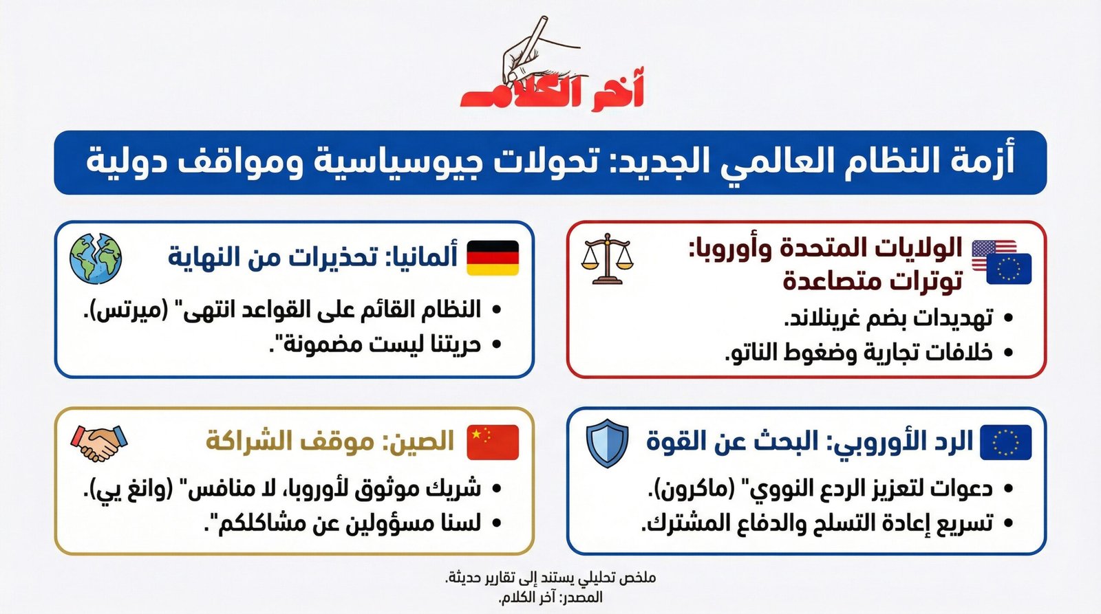 ألمانيا تُحذّر من أن النظام العالمي القائم على القواعد “لم يعد موجوداً”، والصين تؤكد عدم مسؤوليتها عن “المشكلات الأوروبية”