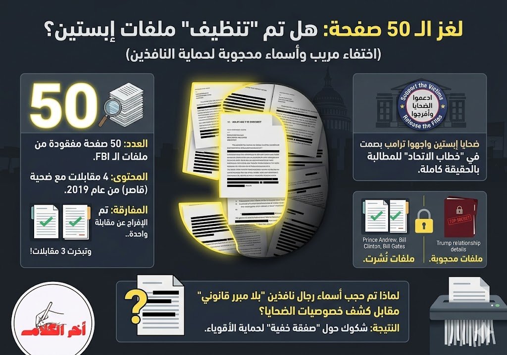 لغز الـ 50 صفحة في ملفات إبستين ؟