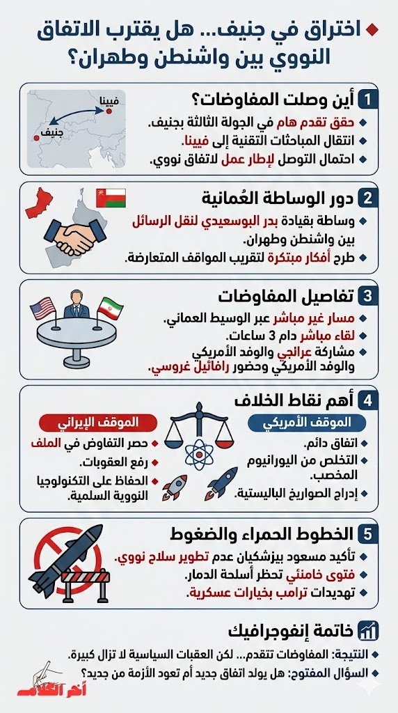 واشنطن وطهران تقتربان عمل اتفاق نووي