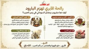 رائحة “الآبري” تقهر البارود في  السودان؟