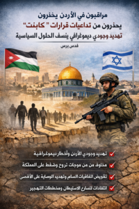 مراقبون أردونيون: قرارات “كابينت”: تهديد وجودي وتغيير ديموغرافي 