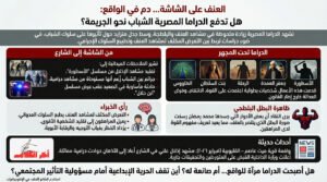 عنف على الشاشة… دم في الواقع: هل تدفع الدراما المصرية الشباب إلى الجريمة؟
