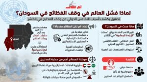 لماذا فشل العالم في إيقاف فظائع السودان؟