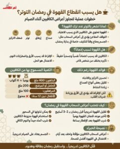 تقرير: أعراض انسحاب الكافيين وراء توتر بعض الصائمين في رمضان… وخبراء ينصحون بالتدرج في تقليل القهوة