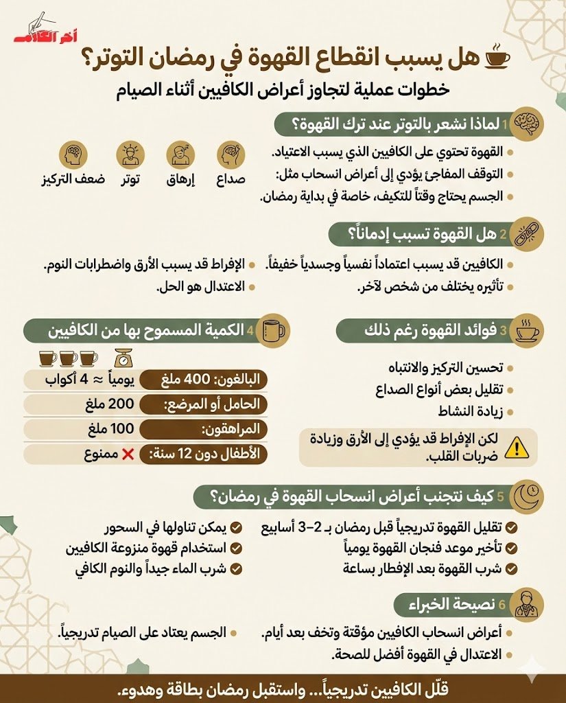 تقرير: أعراض انسحاب الكافيين وراء توتر بعض الصائمين في رمضان… وخبراء ينصحون بالتدرج في تقليل القهوة