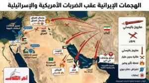 ما الدول التي استهدفتها إيران بالصواريخ و”الدرونز” بعد الهجمات الأمريكية الإسرائيلية؟