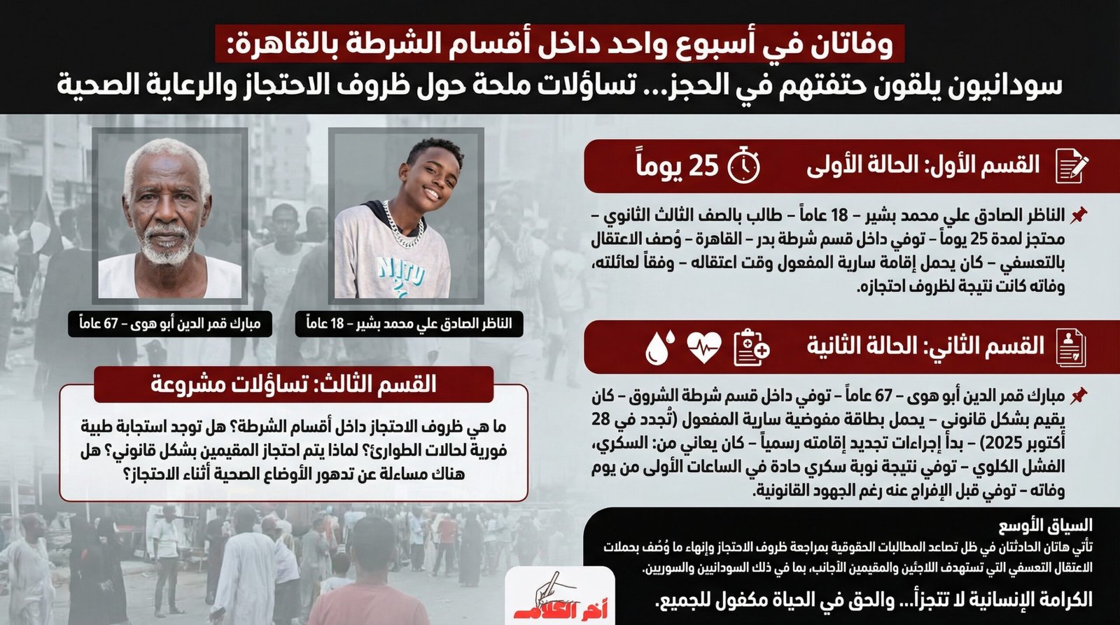 الضحية الثانية خلال أسبوع.. وفاة طفل سوداني داخل محبسه بقسم شرطة بدر بعد 25 يومًا من احتجازه.