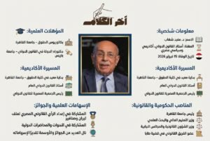 وفاة الدكتور مفيد شهاب