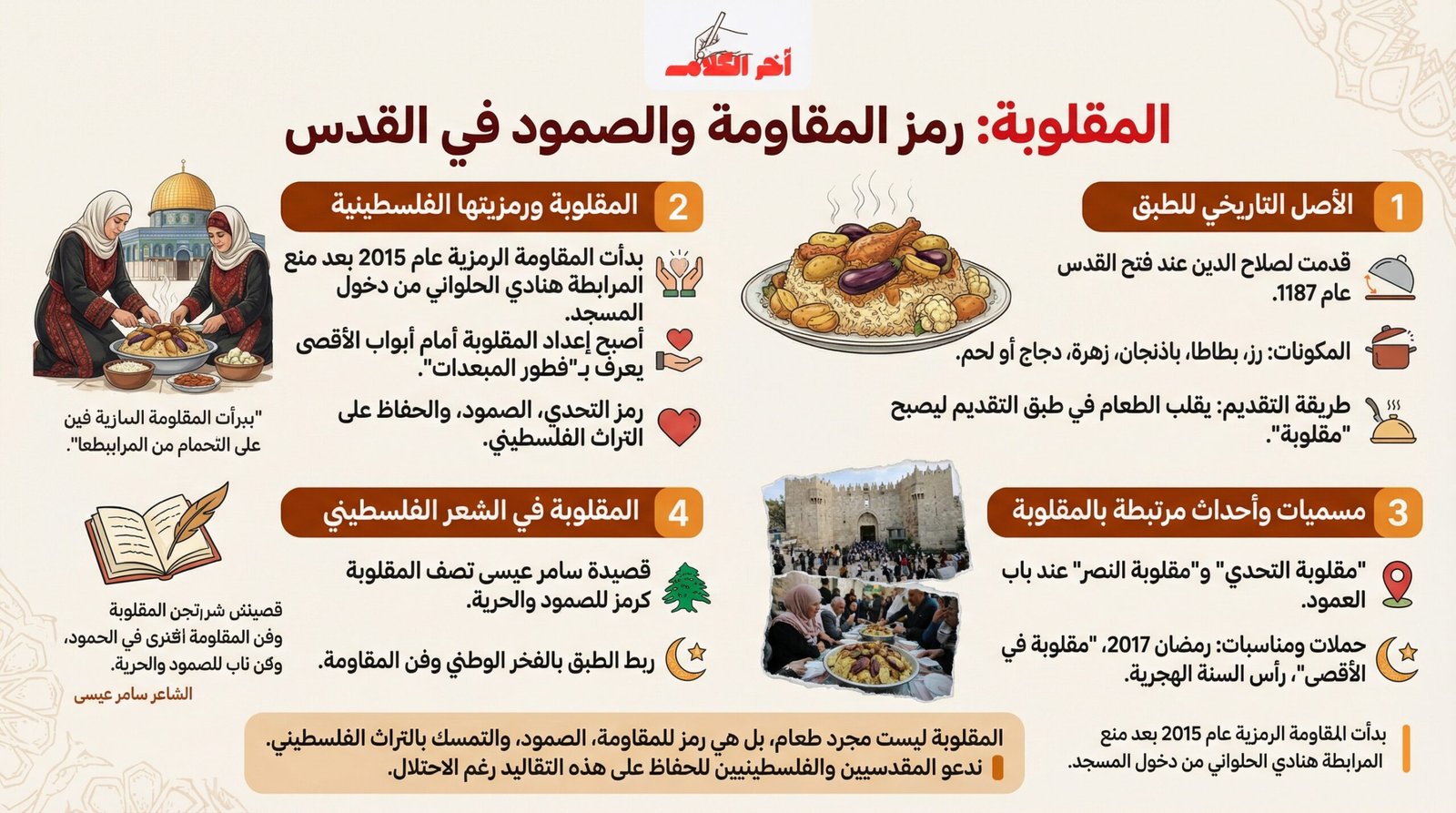 المقلوبة.. كيف تحوّلَت إلى رمز للمقاومة الشعبية ضدّ الاحتلال في القدس؟