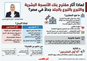 لماذا أثار مقترح بإنشاء بنك للأنسجة البشرية والتبرع بالجلد جدلاً في مصر؟