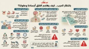 ما الذي يفعله انتظار الحرب المستمرّ بأجسادنا؟