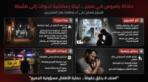 اعتداء مسلح على أب وطفله.. القصة الكاملة لحادث باسوس في مصر