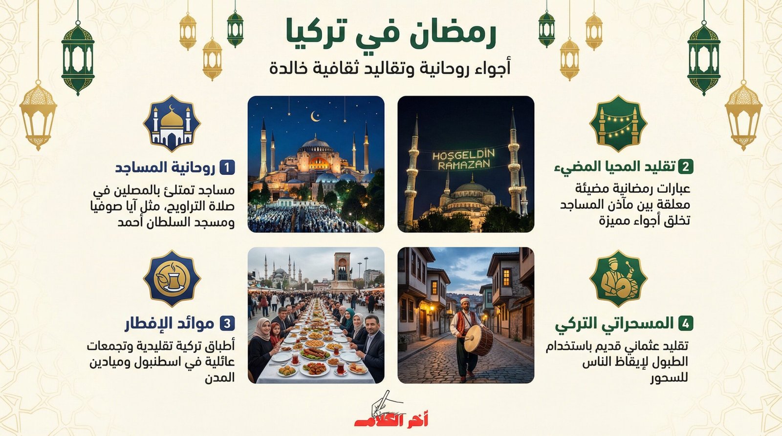 رمضان في تركيا.. أجواء روحانية ومظاهر ثقافية خالدة عبر الزمن