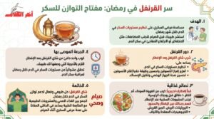 سر القرنفل في رمضان… هل يكون مفتاح توازن السكر؟