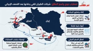 شركات الطيران تلغي رحلاتها عقب قصف إيران