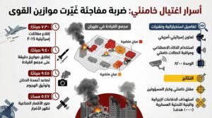 وول ستريت جورنال تكشف خفايا اغتيال خامنئى