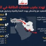 إيران تهدد بضرب منشآت الطاقة في الخليج وإسرائيل