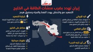 إيران تهدد بضرب منشآت الطاقة في الخليج وإسرائيل