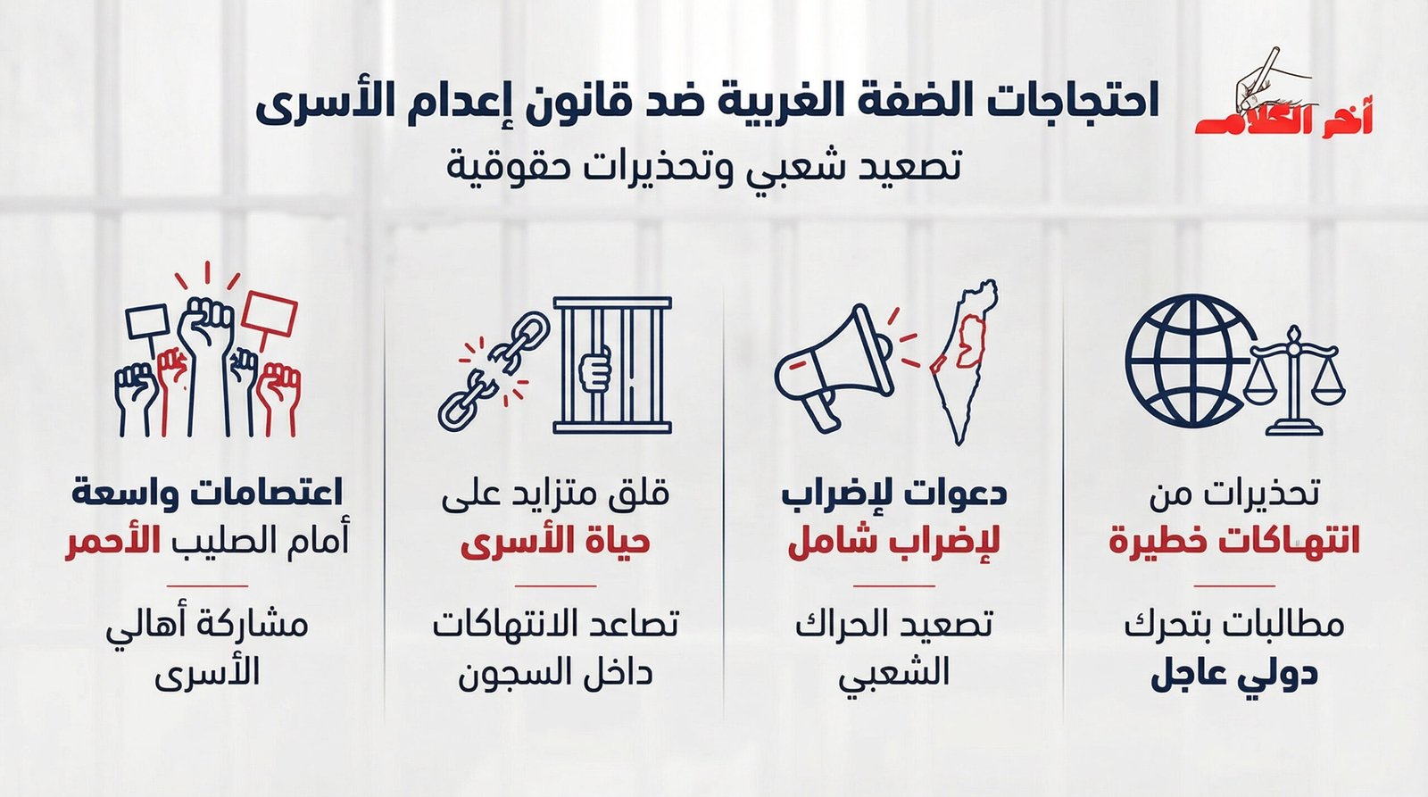 =اعتصامات وإضراب شامل في الضفة  رفضاً لقانون إعدام الأسرى