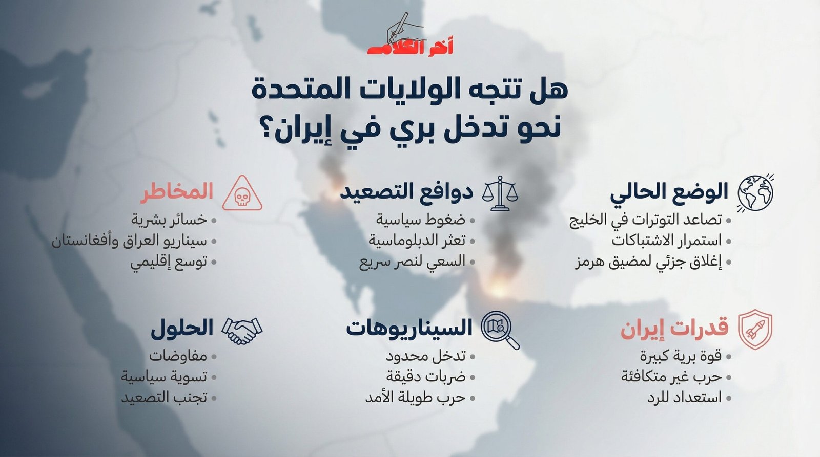 هل يدفع التصعيد دونالد ترامب نحو تدخل بري في إيران؟