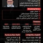 من هو وزير الاستخبارات الإيراني إسماعيل خطيب الذي اغتالته إسرائيل؟