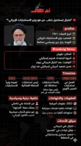 من هو وزير الاستخبارات الإيراني إسماعيل خطيب الذي اغتالته إسرائيل؟