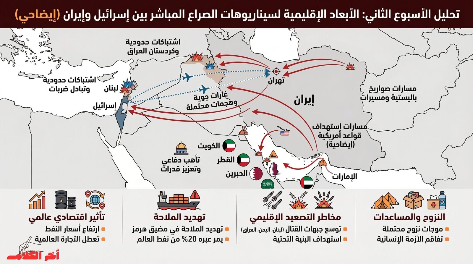 إسرائيل وإيران تتبادلان الهجمات وبزشكيان يعتذر لدول الجوار