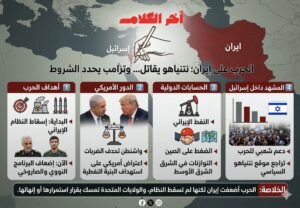 نتنياهو يخوض الحرب التي طالما دعا إليها ضد إيران… لكن بشروط ترامب