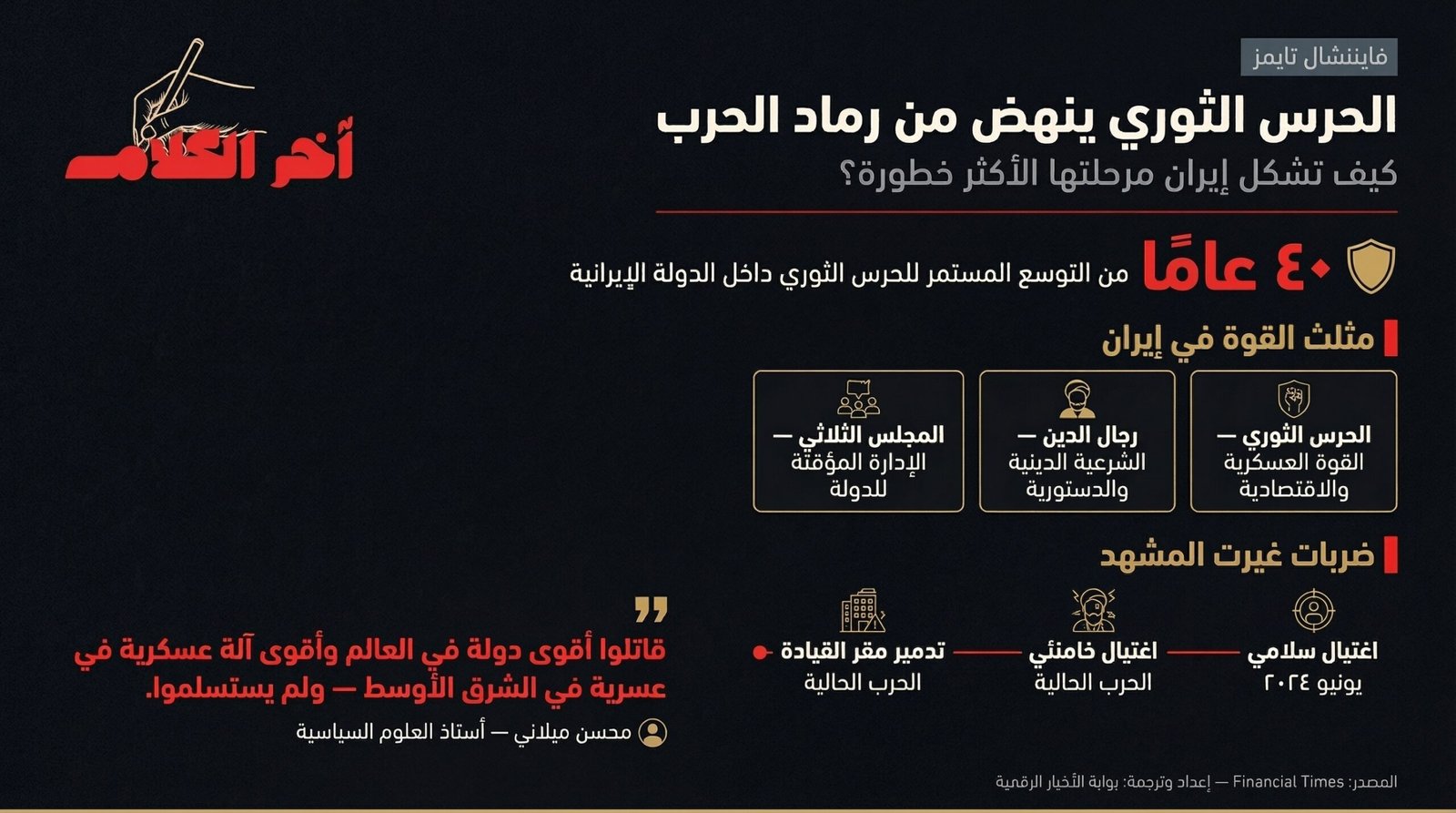 الحرس الثوري الإيراني: من رماد الحرب إلى قمة السلطة