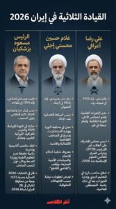 تعرف على القيادة الثلاثية التي تقود إيران بعد مقتل خامنئي