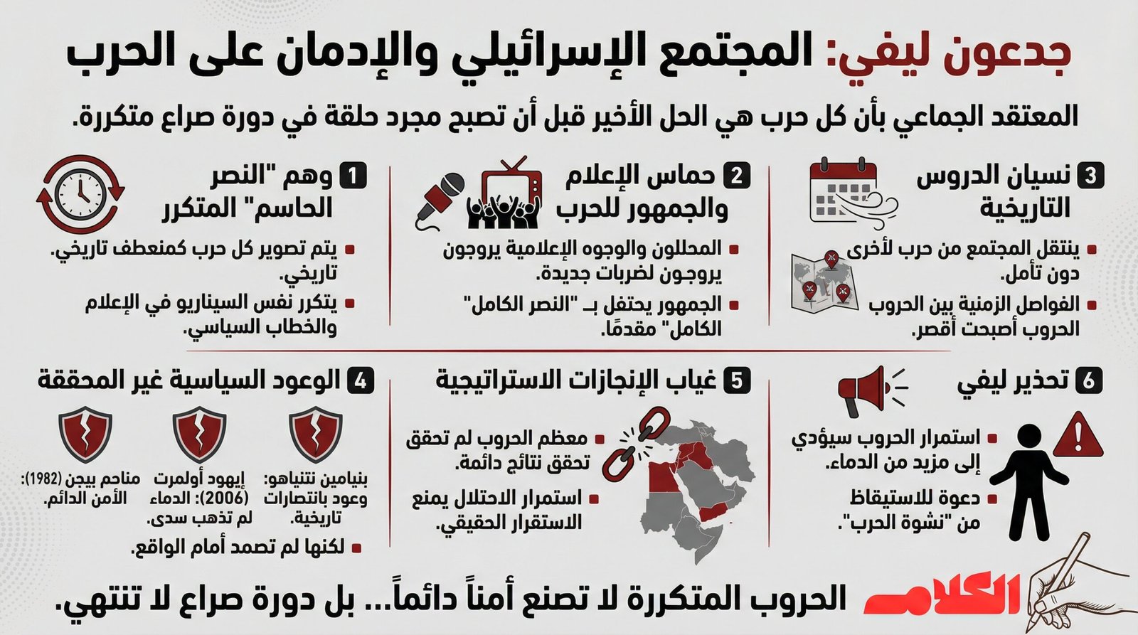 جدعون ليفي: إسرائيل مدمنة على الحروب.. ووعود النصر تتحوّل إلى وهم جديد