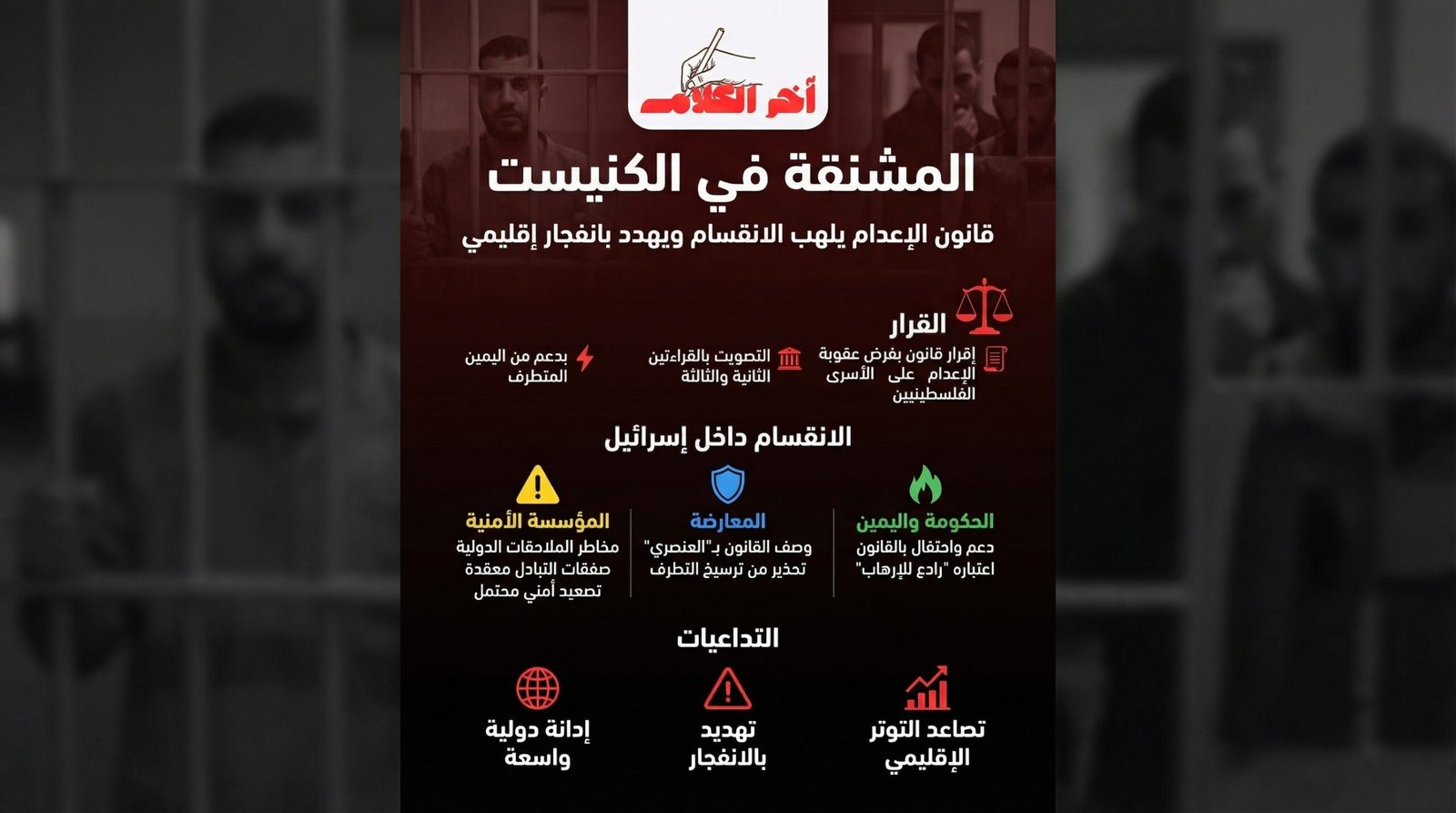 المشنقة في الكنيست 