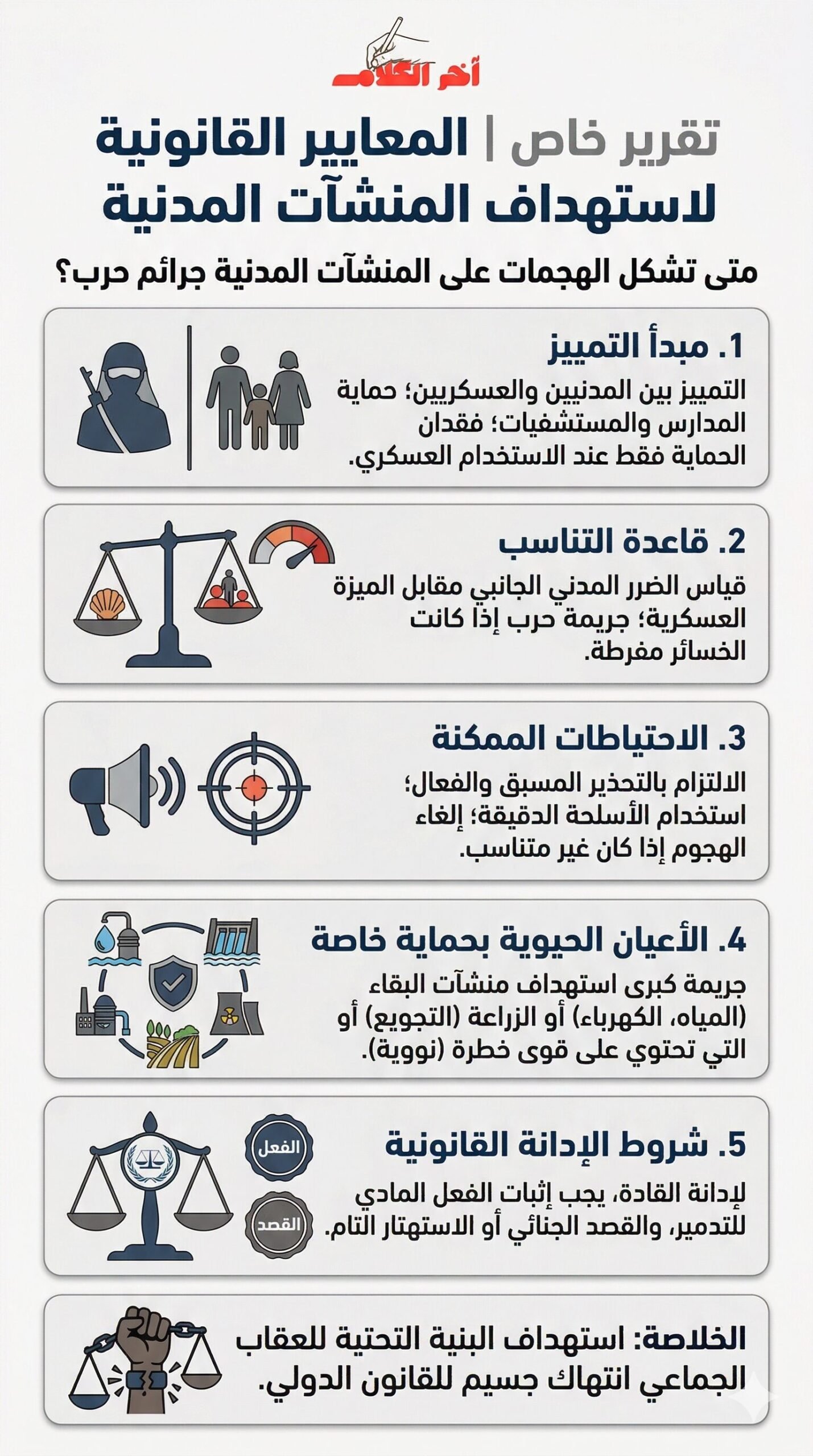 تقرير خاص… متى تصبح ضرب المنشآت المدنية جريمة حرب؟