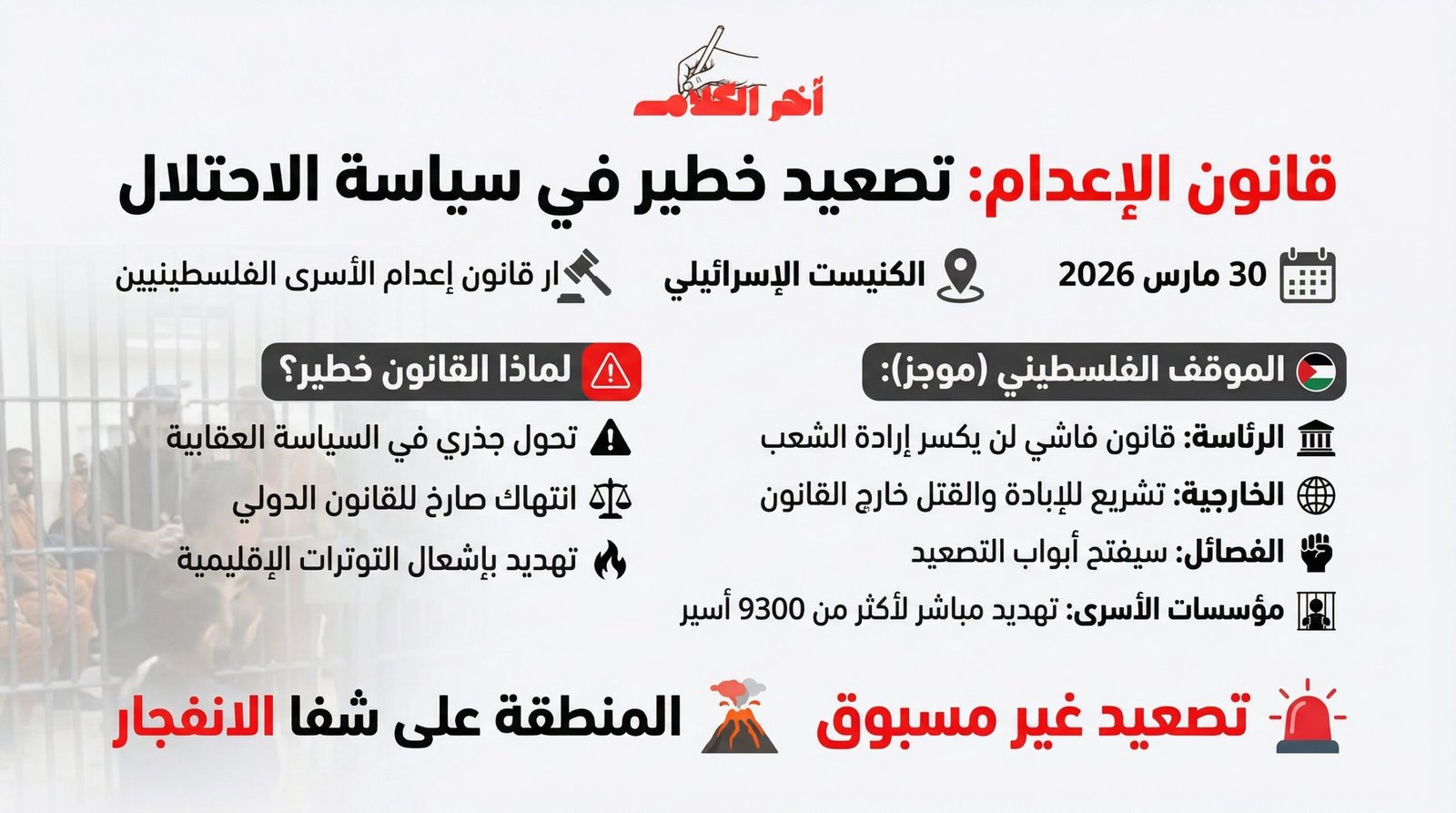 الموقف الفلسطيني من قانون إعدام الأسرى 