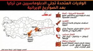 الخارجية الأمريكية تأمر بإجلاء دبلوماسييها من تركيا