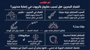 تحليل دولي: صاروخ باتريوت أمريكي وراء انفجار البحرين وإصابة مدنيين