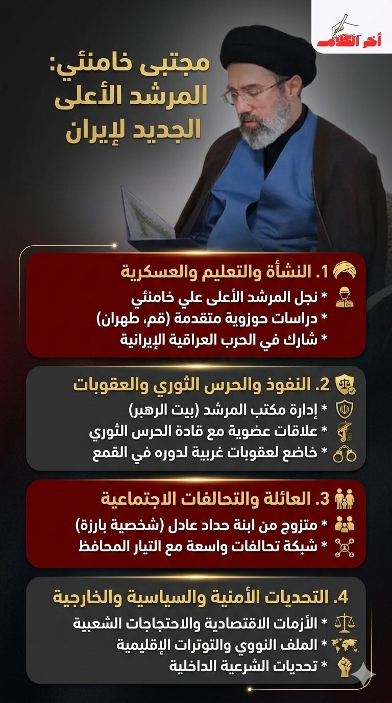 إيران تنتخب مجتبى خامنئي مرشدًا