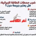 نواب في الكونغرس: تهديد ترامب بقصف محطات الطاقة الإيرانية جريمة حرب