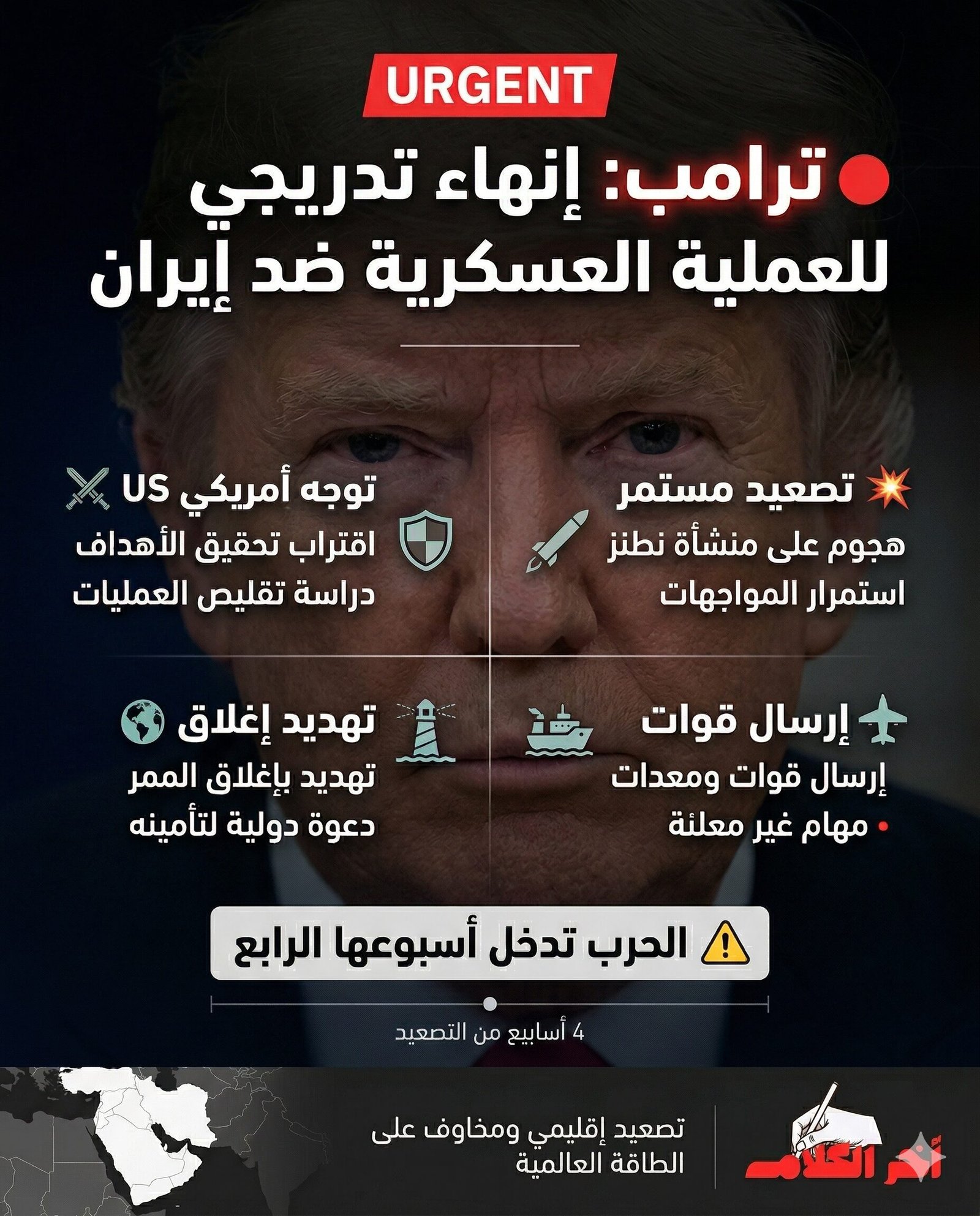 ترامب: أمريكا تدرس إنهاء العملية العسكرية ضد إيران تدريجيا