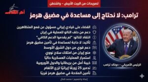 ترامب: لا نحتاج إلى مساعدة بشأن مضيق هرمز