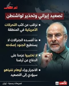 تصعيد إيراني جديد: قالیباف يحذر واشنطن من اختبار عزم طهران