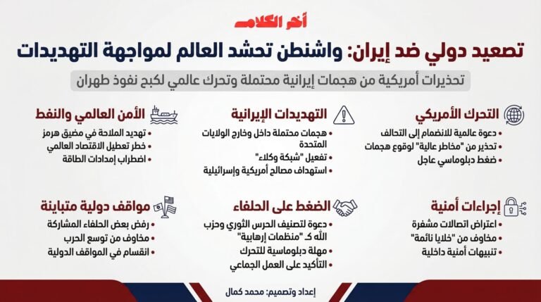 تصعيد أمريكي ضد إيران مع دعوة عالمية للانضمام إلى المواجهة وتحذيرات من هجمات وشيكة قد تطال عدة دول وسط مخاوف من توسع الصراع.