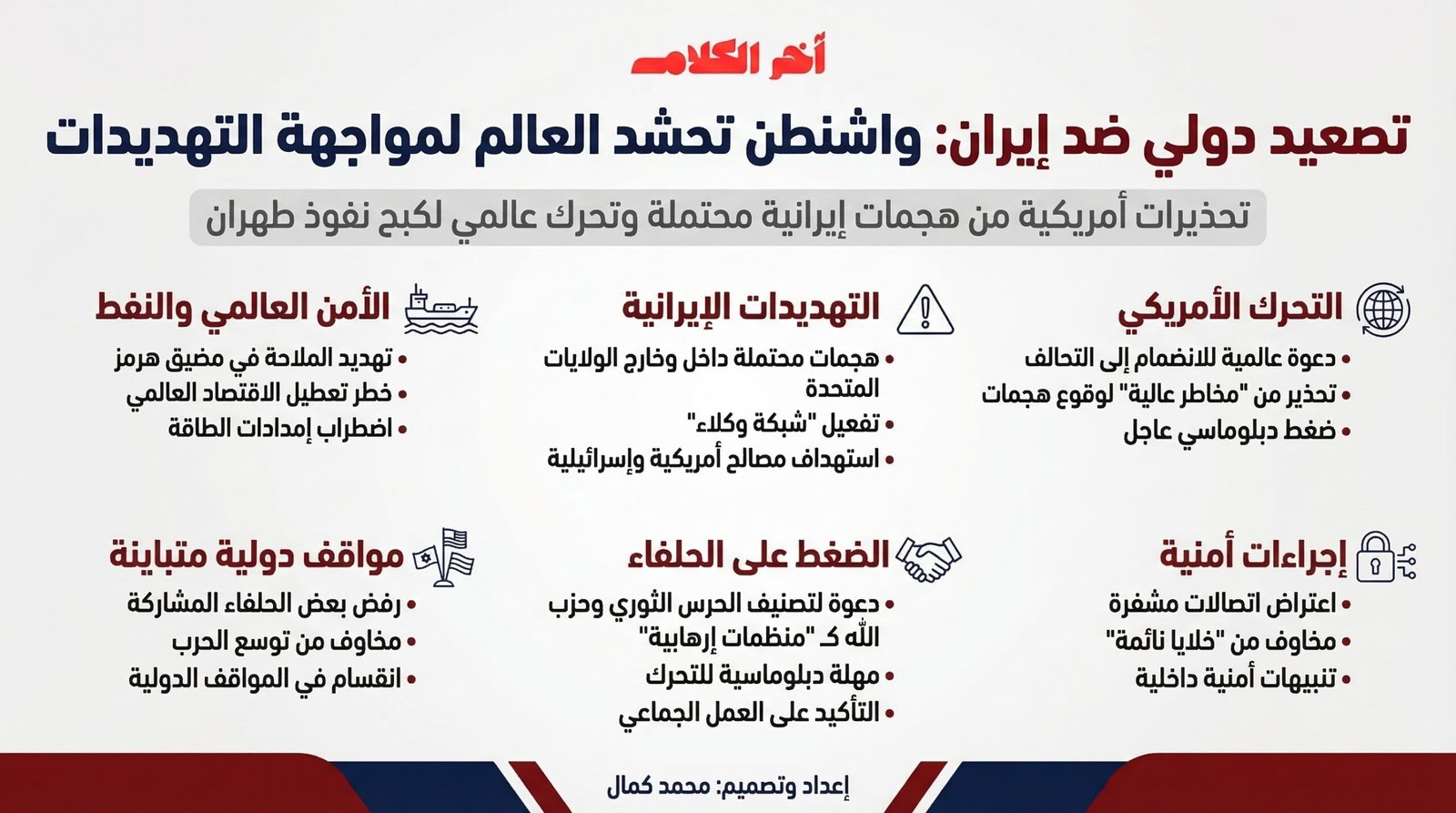 تصعيد دولي متسارع: واشنطن تدعو العالم للانخراط في مواجهة إيران
