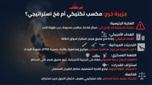 تقرير أمريكي: السيطرة على جزيرة خارك قد تتحول إلى فخ استراتيجي