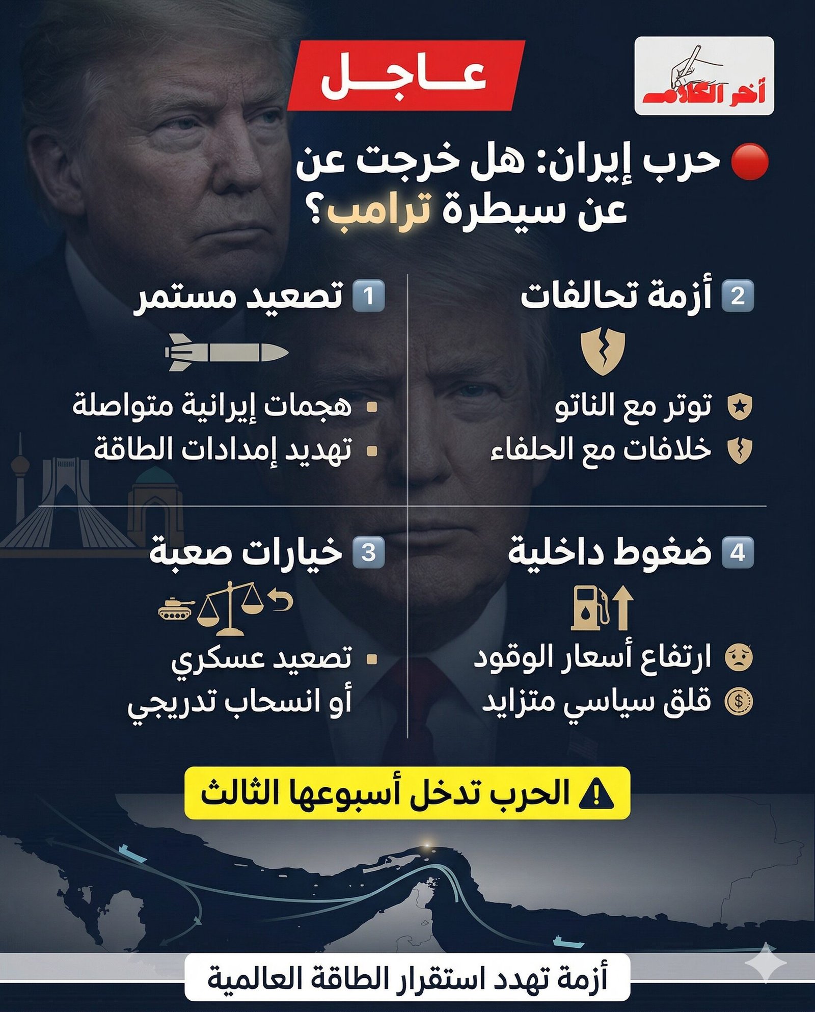 حرب إيران تخرج عن سيطرة ترامب