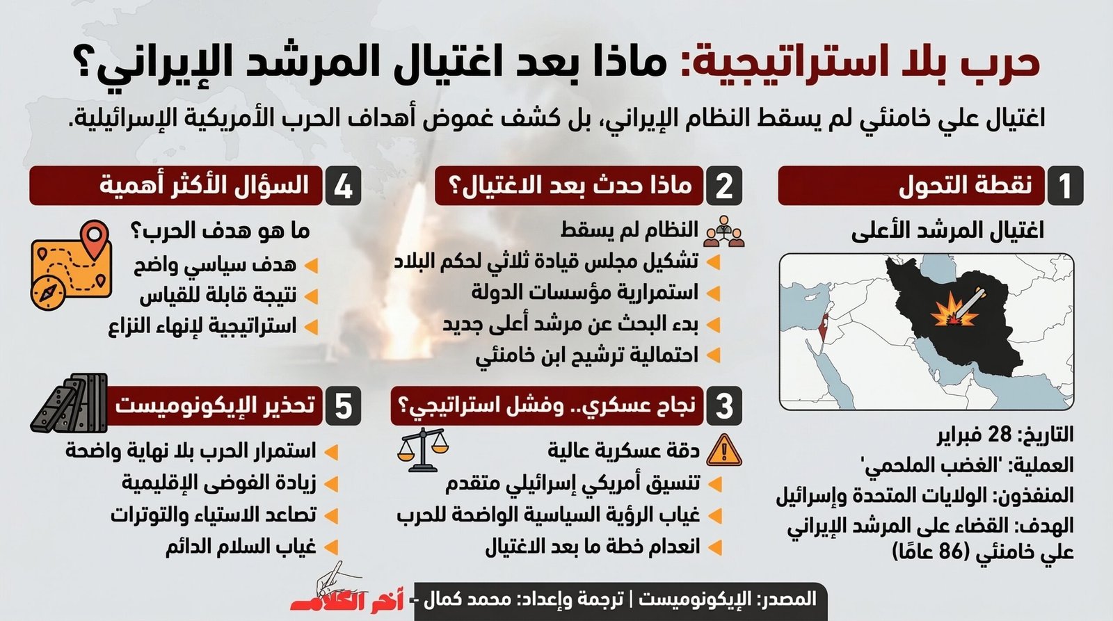 الإيكونوميست: اغتيال خامنئي لم يُسقط النظام الإيراني ويكشف غموض أهداف الحرب