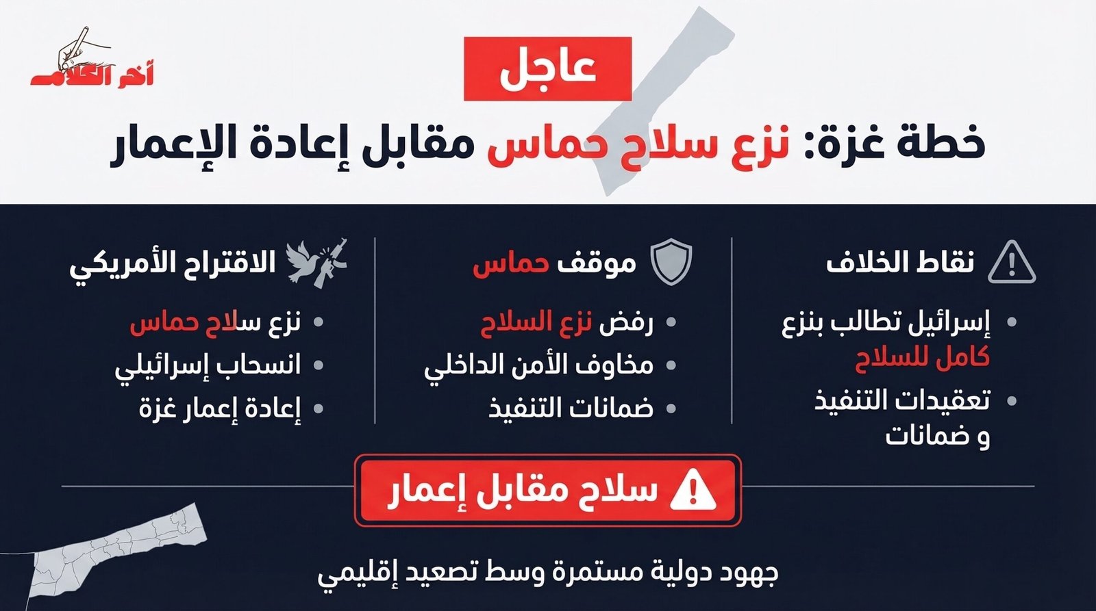 مبادرة أمريكية لنزع سلاح حماس ضمن خطة غزة