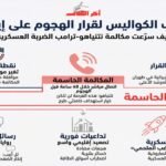 رويترز تكشف كواليس مكالمة حاسمة بين نتنياهو وترامب سبقت الهجوم على إيران